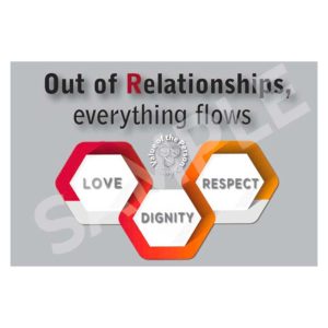 Out of Relationships Everything Flows